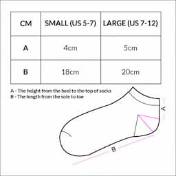 Sizing