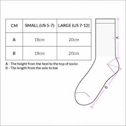 Sizing